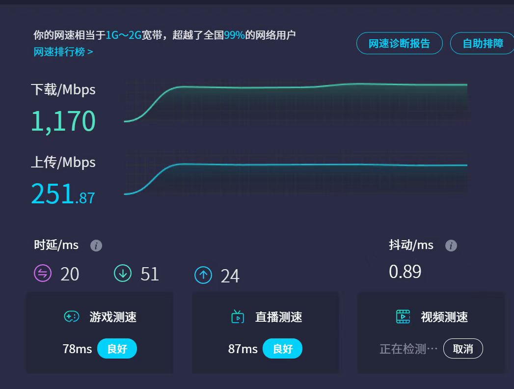 测网速的各种网址